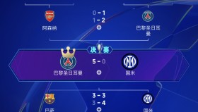 中欧体育体验-离谱！今晚国际米兰调整名单以备欧联皇家马德里迎来里程碑备战社区盾，今夜法兰克福备战欧冠的简单介绍